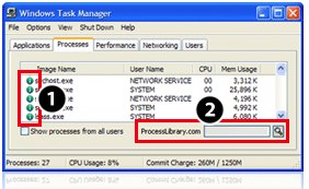 windows task manager - processquicklink