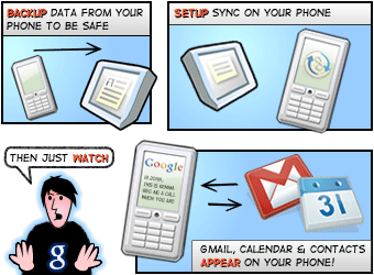 gmail calendar google sync