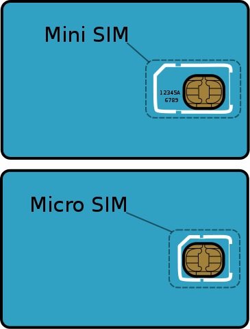 mini sim micro sim