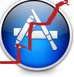 Instalar Programas e Jogos Gratis da Mac App Store